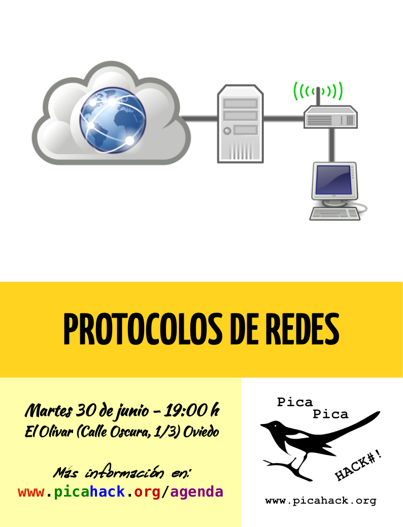 Cartel Protocolos Redes Junio 2026
